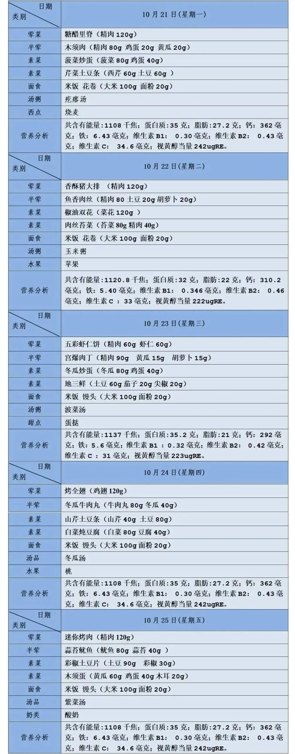 如何设计个性化的篮球训练方案_2